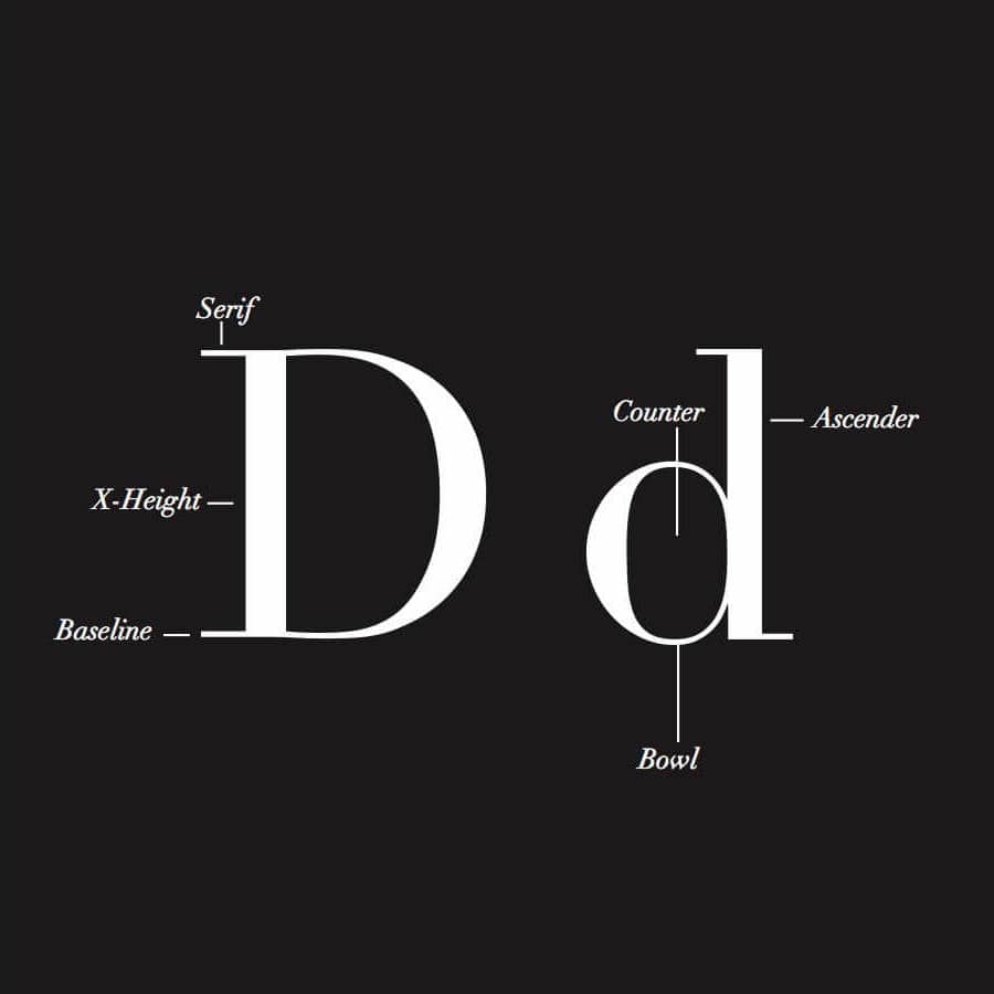 Branding - Typographic 1