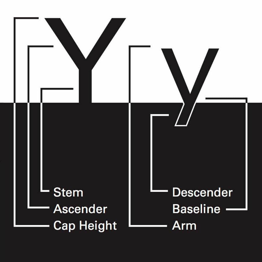 Branding - Typographic 3